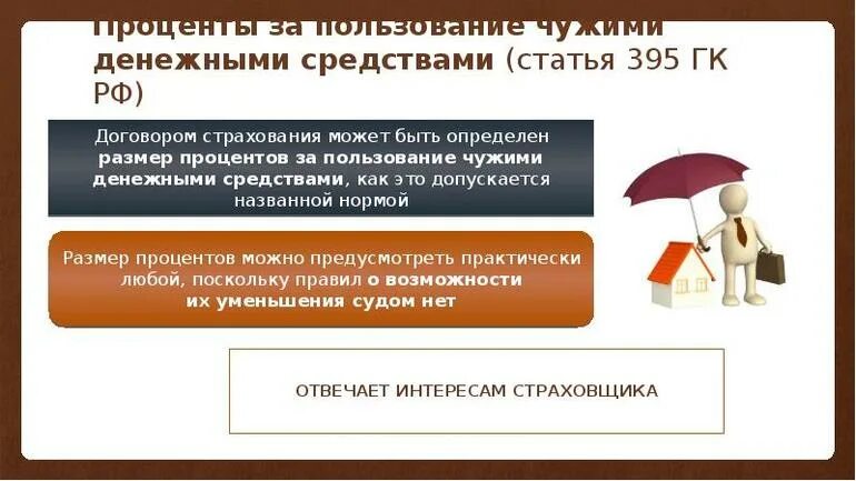 Что такое за пользование. Пользование чужими денежными средствами. уплата процентов за пользование чужими денежными средствами. ответственность за пользование чужими денежными средствами. процент за пользование денежными средствами.