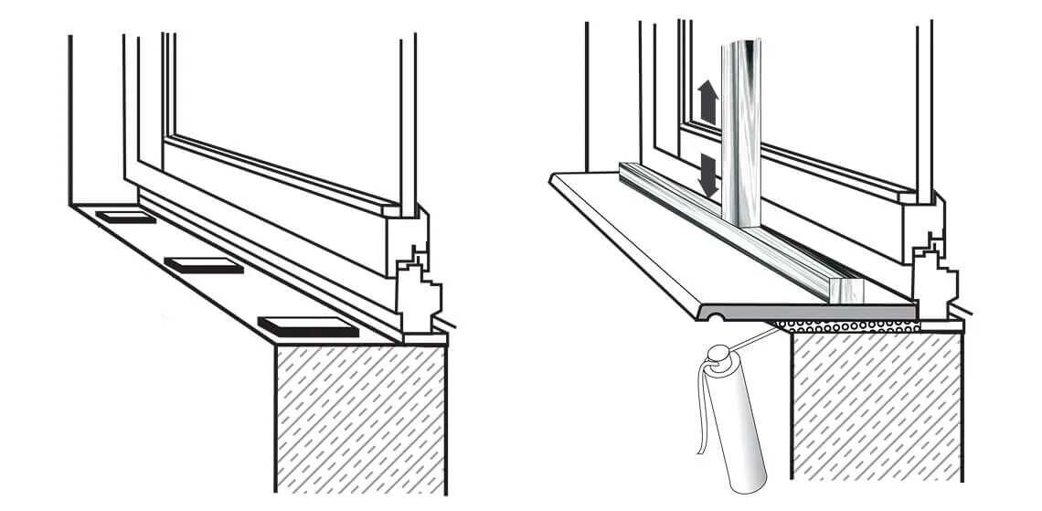 Монтаж подоконника ПВХ. Правильный монтаж подоконника ПВХ. Монтаж подоконника на пластиковые окна. Схема монтажа подоконника ПВХ.