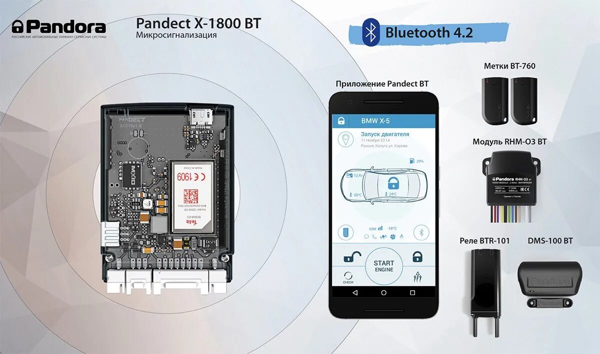 Pandect 1800 BT. Pandect x-1800 BT. Автосигнализация Pandect x-1800 BT GSM. Pandora 1800 GSM GPS.