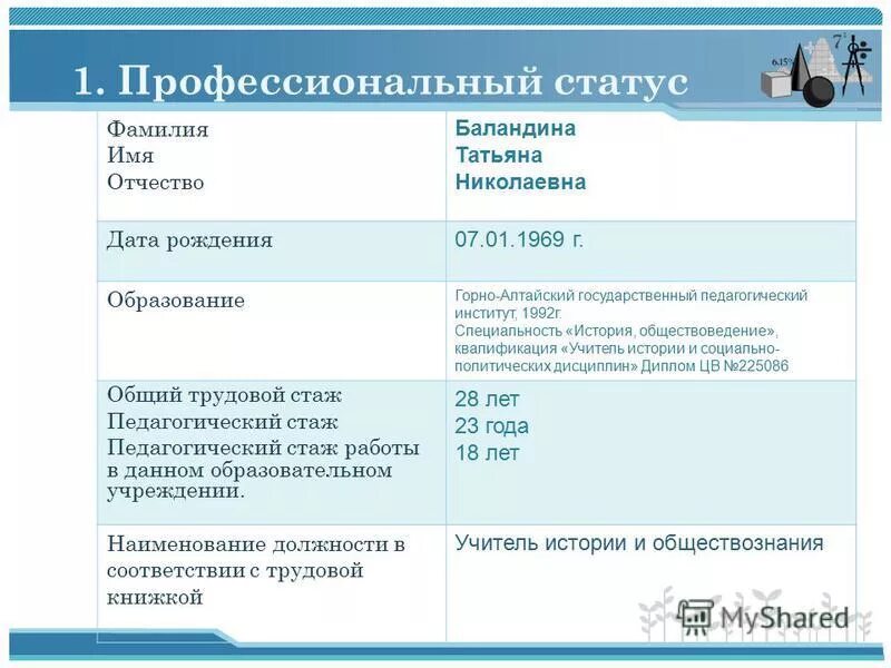 профессиональный статус примеры. 12. социально-профессиональный статус это. профессиональный статус. статус педагога.