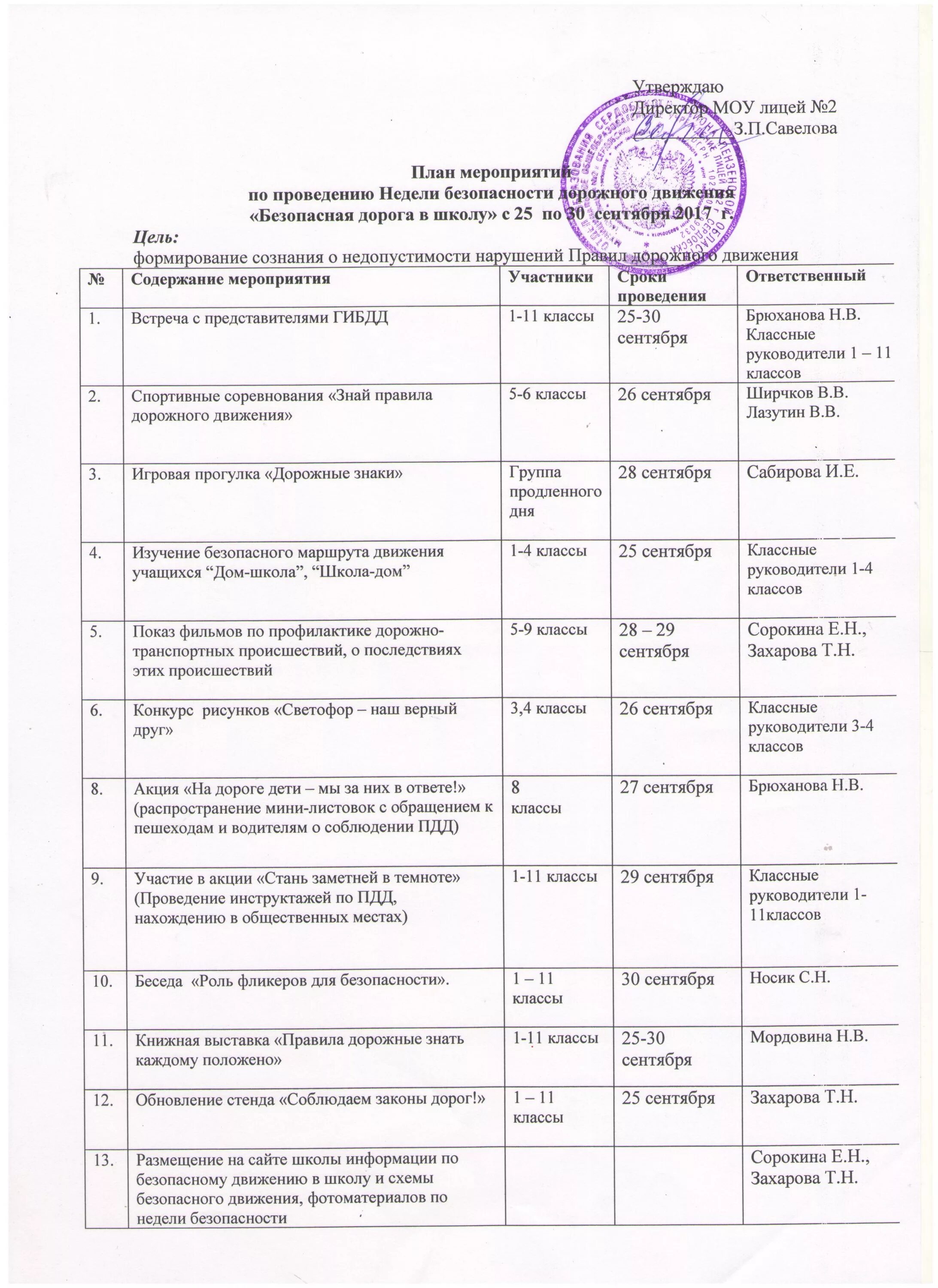 Безопасность дорожного движения план. План мероприятий по безопасности. План мероприятий по дорожной безопасности. План мероприятий по безопасности дорожного движения в школе. Неделя безопасности план мероприятий.