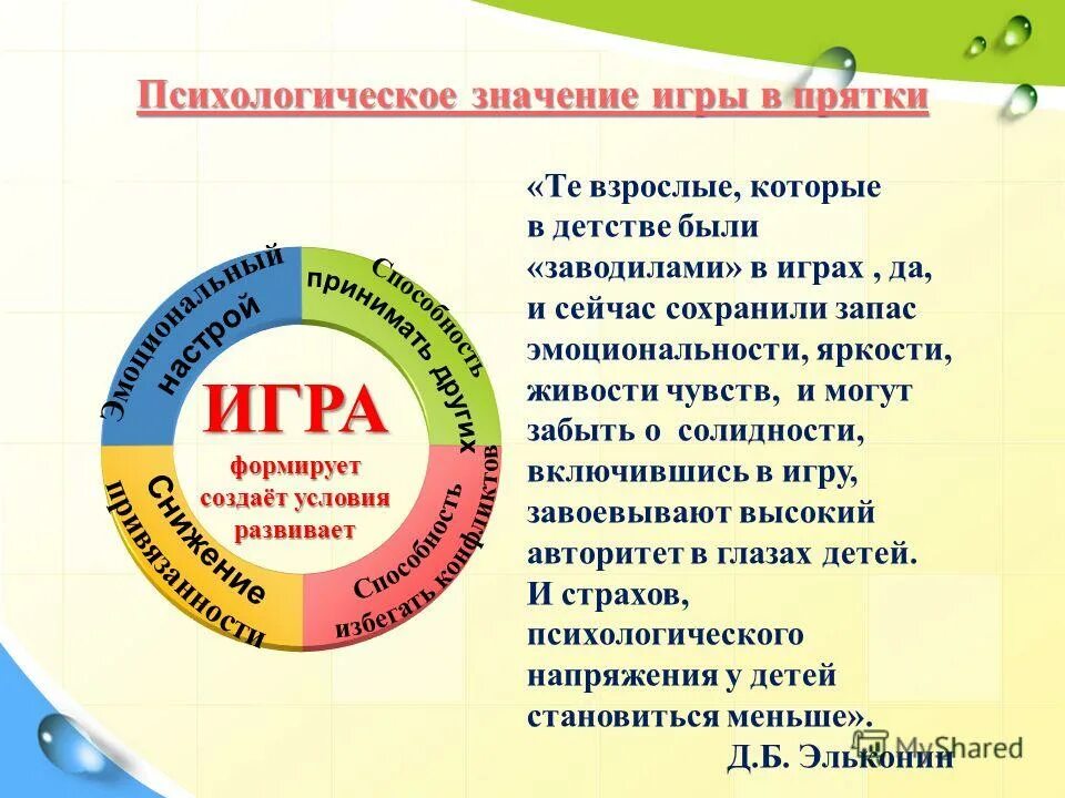 Психологическое значение форм. Значение психики. Значение психологический. Значение геометрических фигур в психологии. Геометрические формы в психологии.