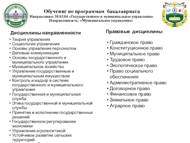 Курсы муниципального управления. 38.03.04 "Государственное и муниципальное управление" (бакалавриат). Направления муниципального управления. Образование государственное и муниципальное управление направления. Обучение муниципальное управление.