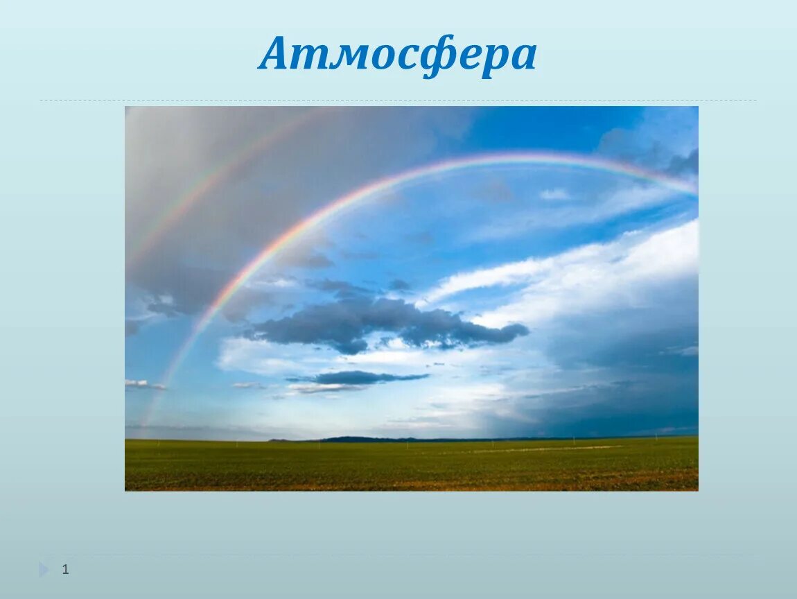 Воздушная оболочка земли это. Атмосфера воздушная оболочка. Атмосфера земли презентация. Воздушный. Воздух это окружающий мир