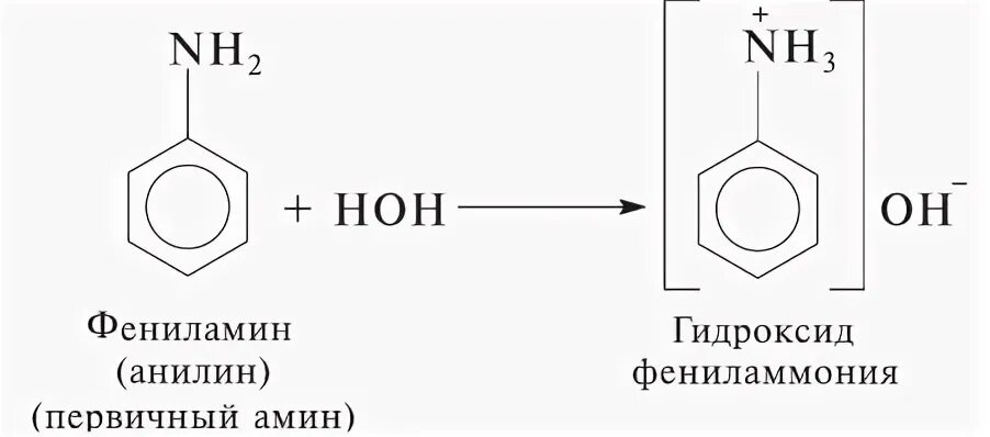 Гидроксид фениламмония. Анилин и гидроксид. Формула анилина. Фениламмония и гидроксид натрия.