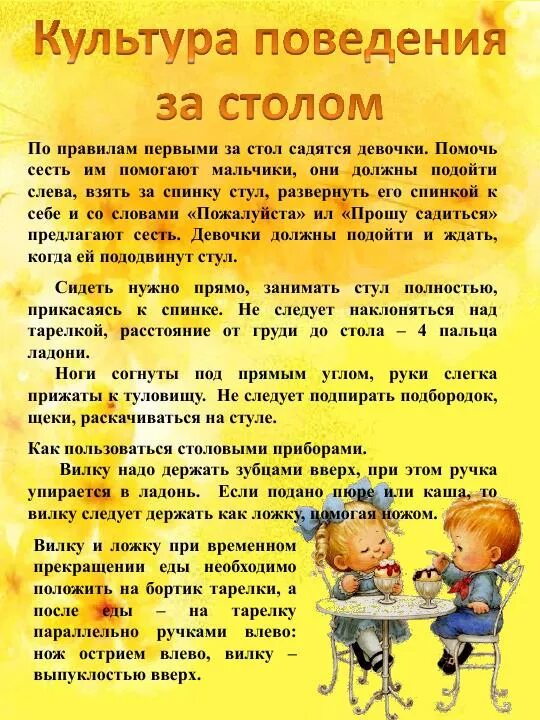 Культура поведения основы