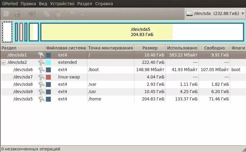 Разметка диска при установке. Разбивка диска linux. разметка жесткого диска под linux. разметка жесткий диск linux. разбивка жесткого диска на разделы linux.