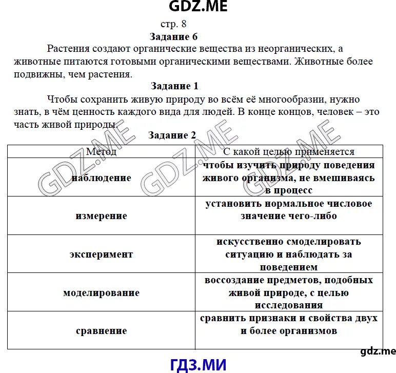 5 класс биология рабочая тетрадь параграф 15. Рабочая тетрадь по биологии 5 класс Корнилова. Гдзбиолошия еорнилова 5 еласс.