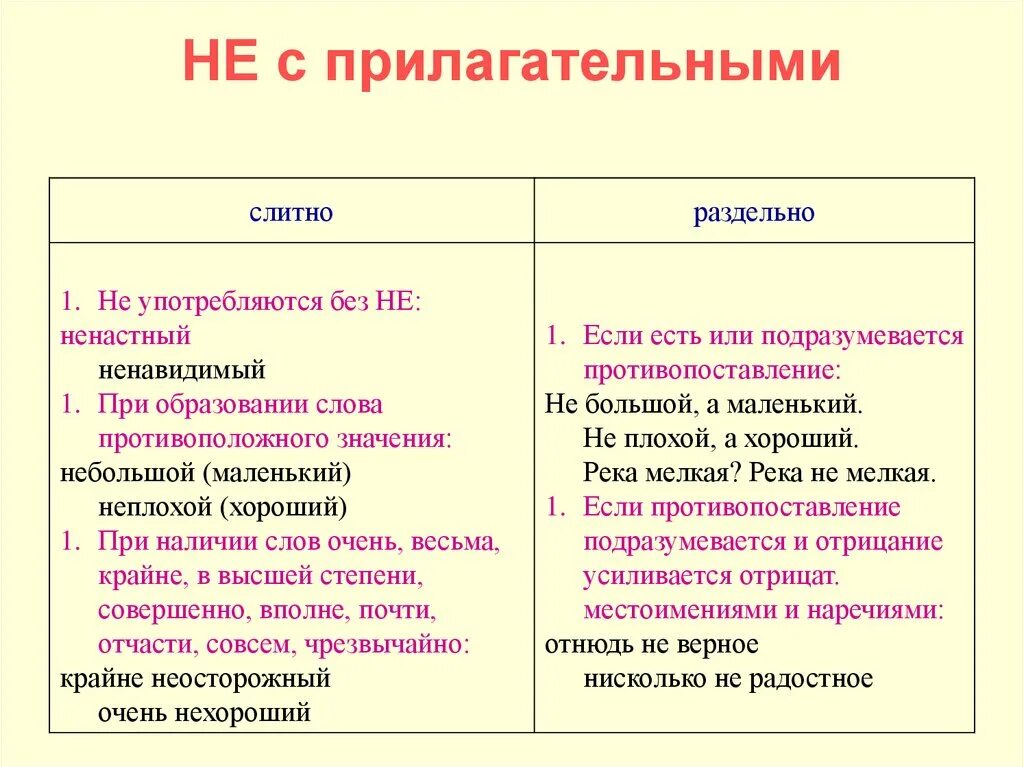 Не легко как пишется слитно или