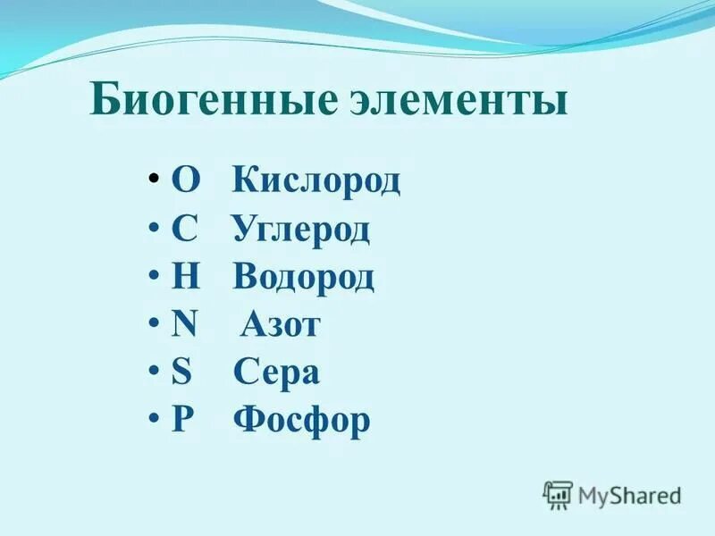 H углерод o кислород. мем c углерод h водород. аш водород. H водород o кислород c углерод. H углерод o кислород.