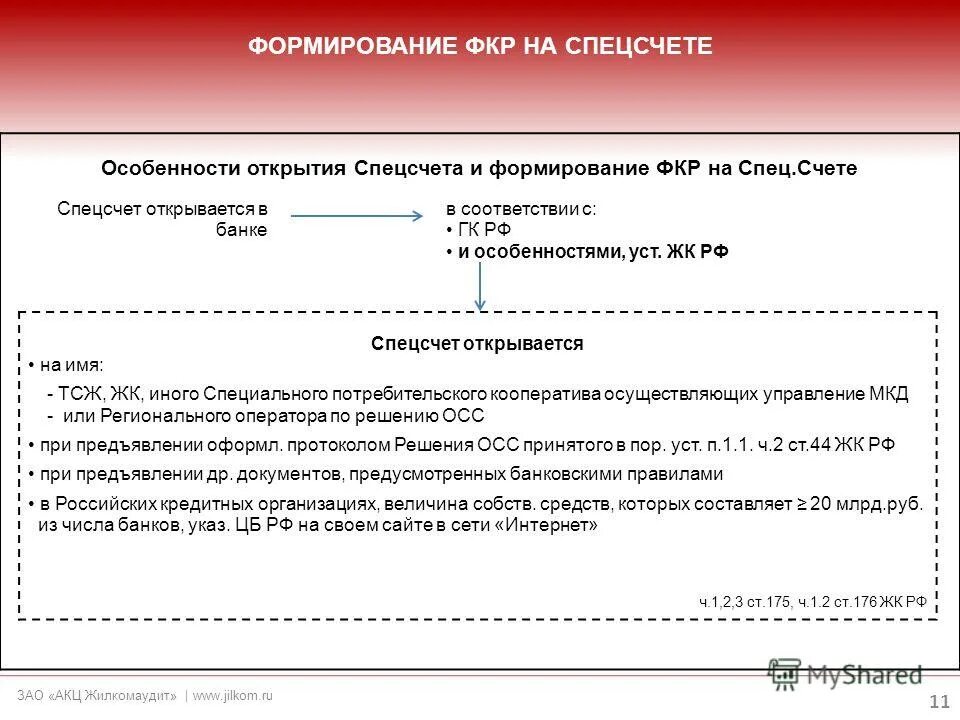 Использование специальных счетов