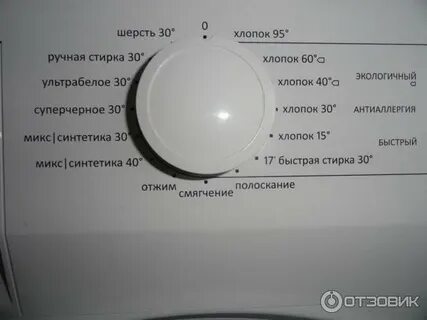 Время стирки стиральной машины gorenje