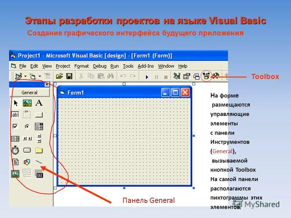 Создавать элементы. Создавать элементы