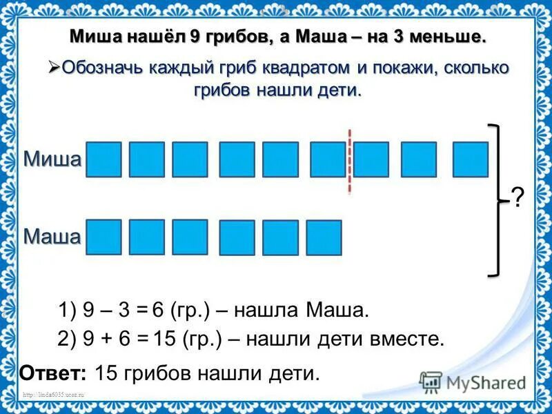маша юра и аня пошли