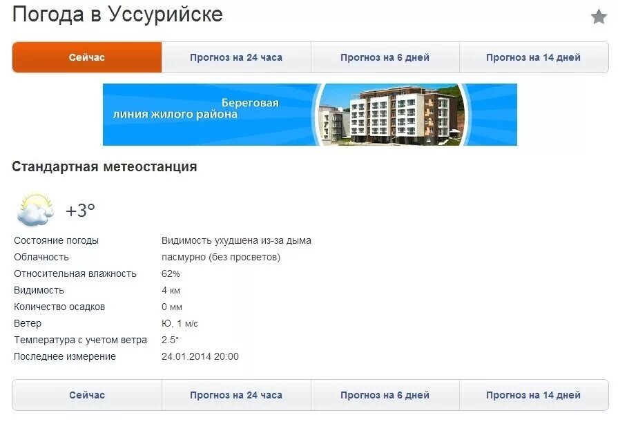 Погода уссурийск на 10 дней точный. Прогноз погоды в Уссурийске на сегодня. Погода Уссурийск. Погода Уссурийск сегодня. Погода в Уссурийске сейчас.