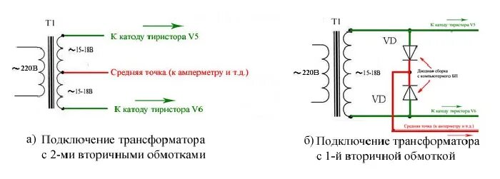 Соединение вторичных обмоток трансформатора. Схема подключения трансформатора с двумя вторичными обмотками. Последовательное соединение вторичных обмоток трансформатора. Трансформатор с 2 вторичными обмотками на схеме. Соединение вторичных обмоток трансформатора параллельно.