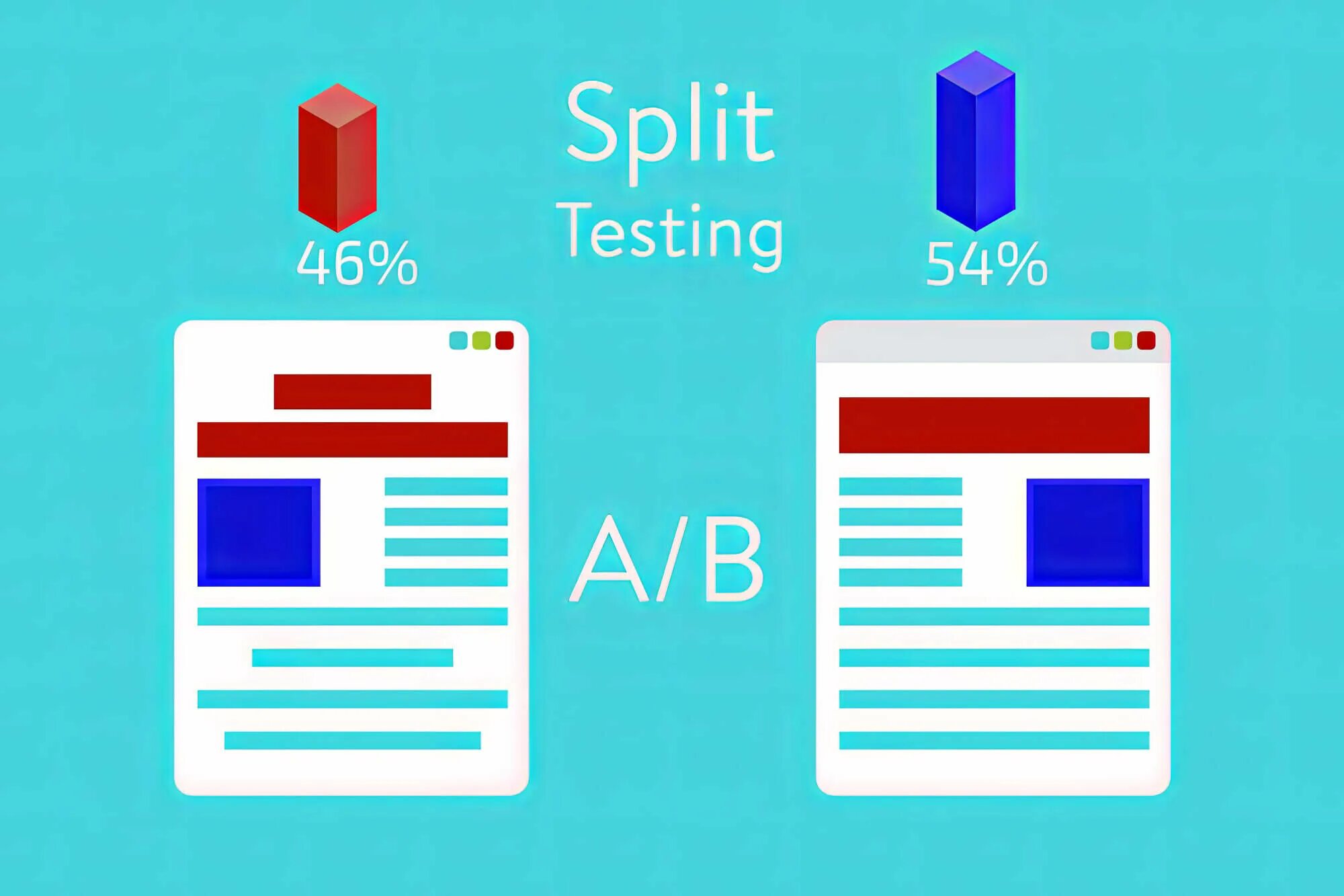 Test my https. Ab тестирование. A/B тест. Ab тестирование пример. Сплит тестирование.