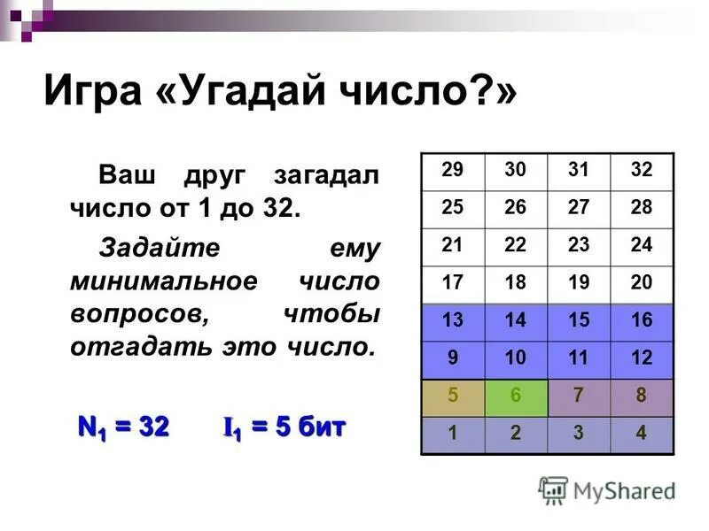 Как играть в угадай число с алисой