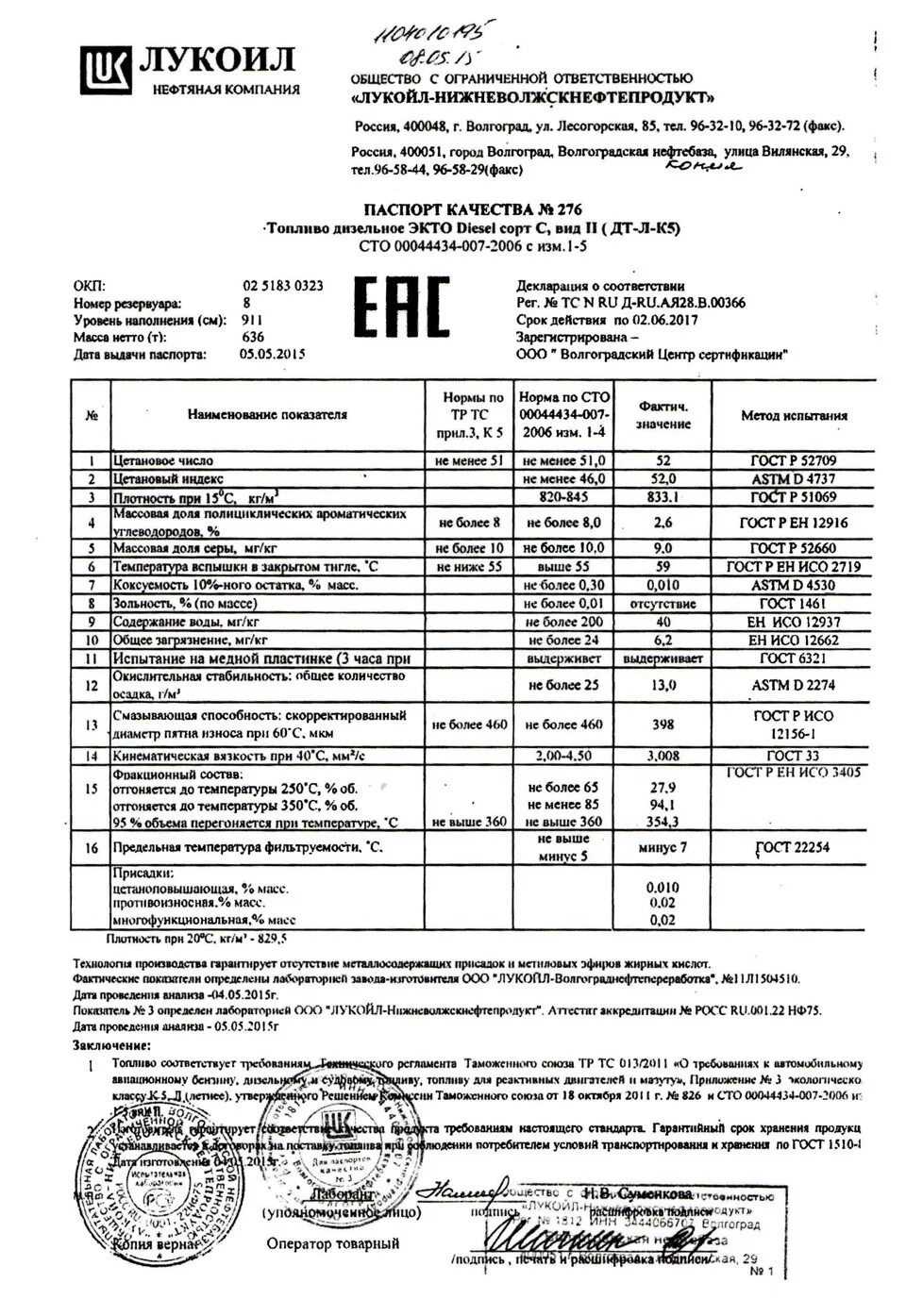 Дизельное топливо санкт петербург