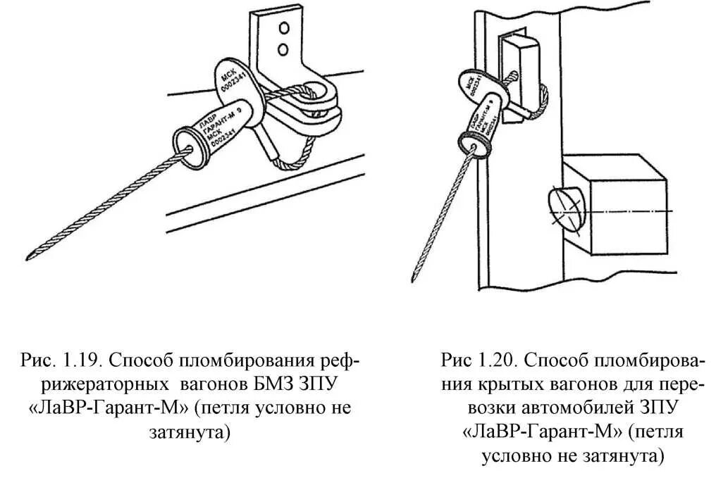 Опломбирование стационарного ящика