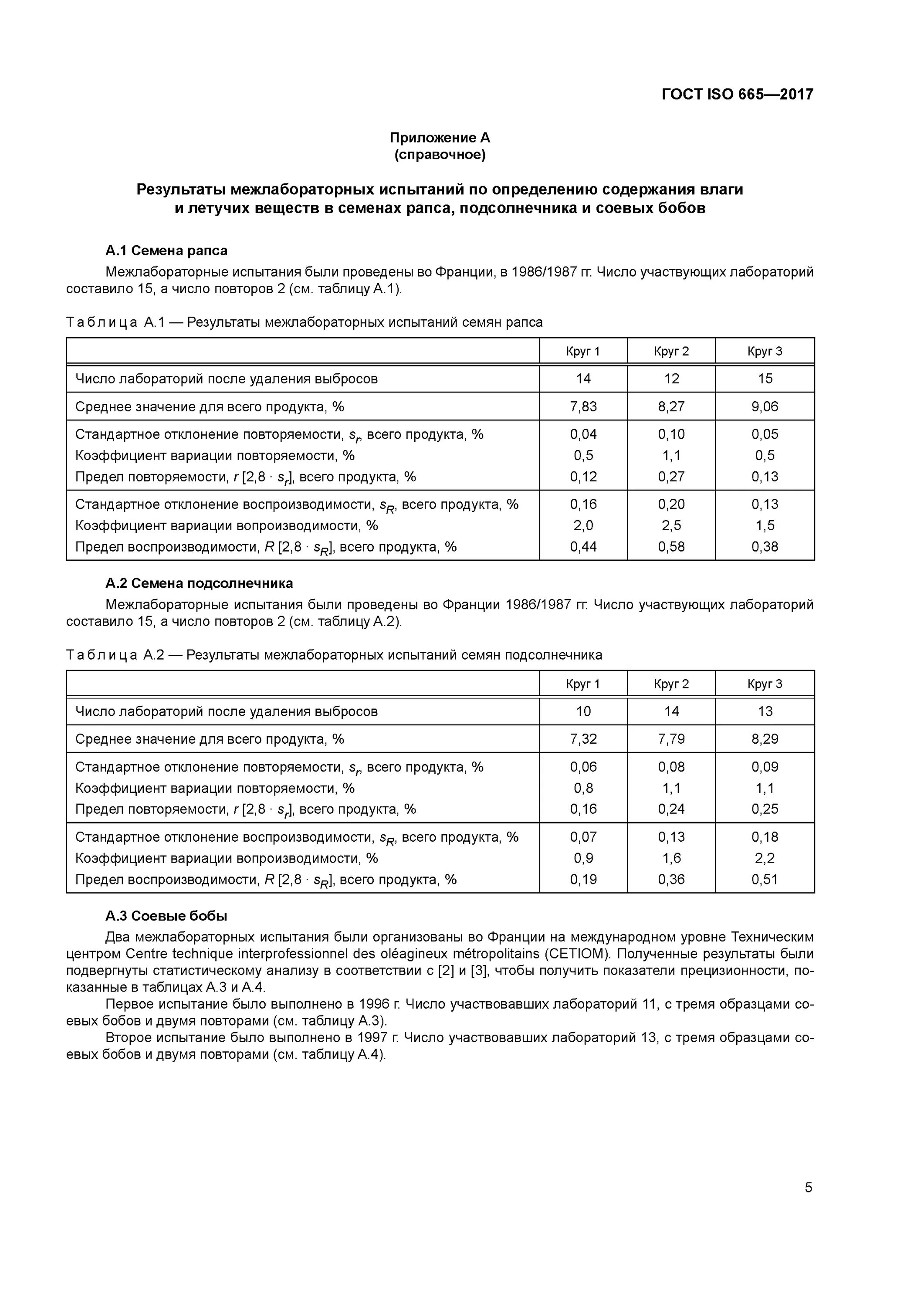 Определение влаги и летучих веществ в лекарственных средствах. Масличность семян подсолнечника по госту. Массовая доля влаги и летучих веществ в масле. Определение влажности веществ. Содержание летучих веществ.