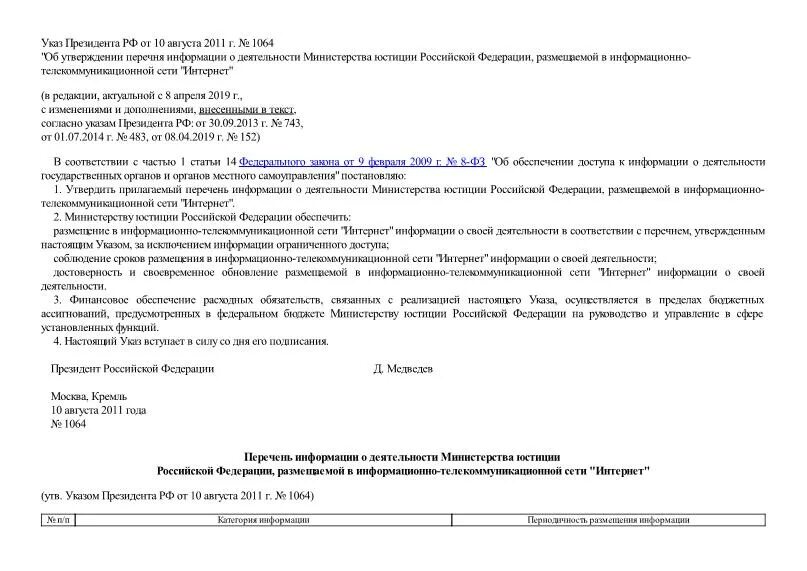 Об утверждении перечня государственных программ. Об утверждении перечня государственных программ