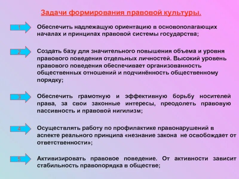 Задачи становления общества. Способы формирования правовой культуры. Методы формирования правовой культуры. Задачи формирования правовой культуры. Необходимость развития правовой культуры.