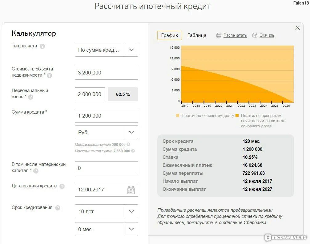 Годовые проценты в месяц калькулятор. Как посчитать проценты с процентов по ипотеке. Как считаются проценты по ипотеке пример. Формула расчёта ипотечного кредита пример расчета. Как рассчитывается платеж по ипотеке формула пример.