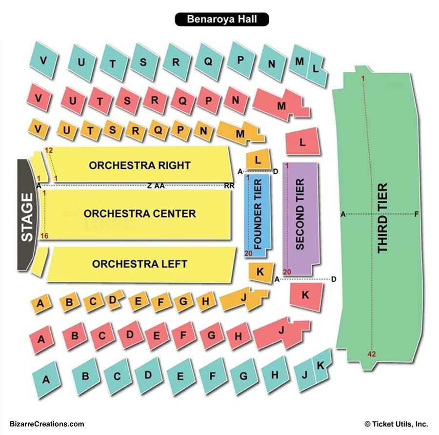 Stalls in the Theatre. Seats in the Theatre in English. Stalls at the Theatre. Theatre Hall Vocabulary. Theater vocabulary