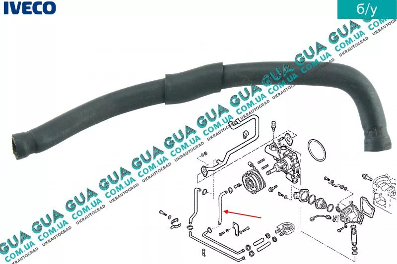 Система охлаждения двигателя ивеко дейли 3. Система охлаждения ивеко дейли 3. Система охлаждения ивеко дейли. 0 схема. Патрубок охлаждения iveco daily.