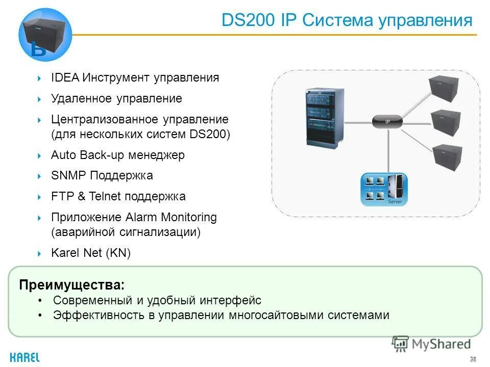 Удаленное управление работа
