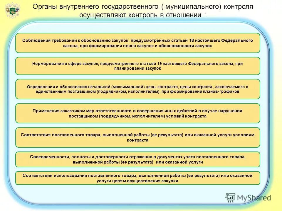Пример государственного договора. Контракт образец. Внутренние государственные договоры. Государственная регистрация сделок в гражданском праве. Существенные условия госконтракта.