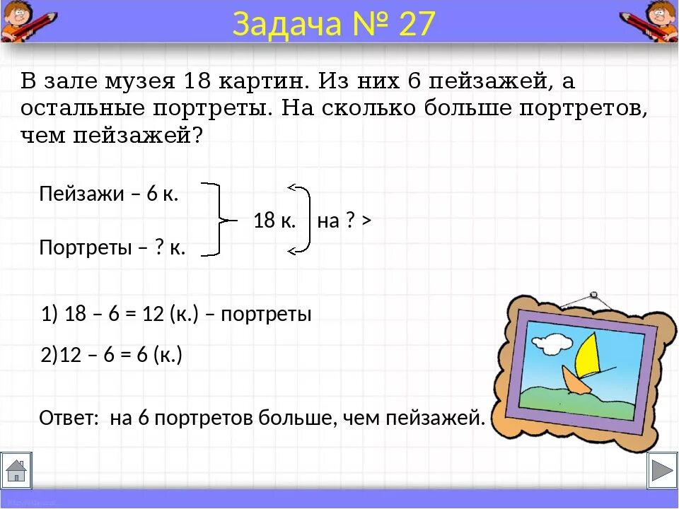 Образцы оформления задач 3 класс. Решение задач. Краткая запись задачи 1 класс. Задачи по математике. Задачи по математике с ответами.