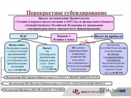 Субсидия раздельный учет