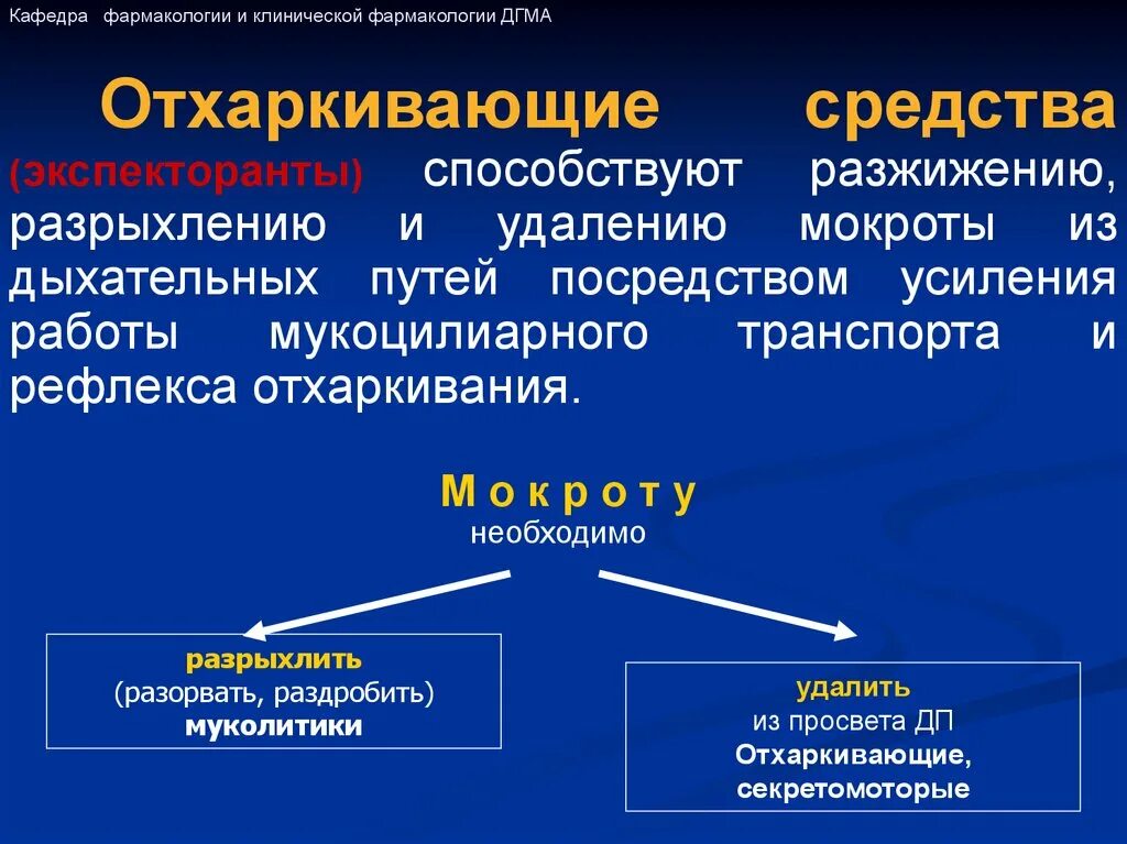 Средства влияющие на функции органов дыхания фармакология. Фармакология лекарственных средств влияющих функции органов дыхания. Фармакология вещества влияющие на функцию органов дыхания. Классификация средств влияющих на органы дыхания.