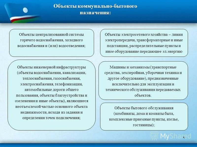 многоквартирный дом логотип. жкх иллюстрация. логотип тсж. зоны делового общественного и коммерческого назначения. жкх 7 королев.