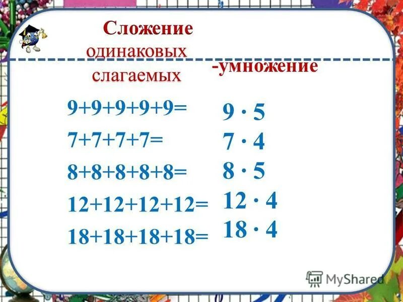 Сложение чисел 9 0. Сложение одинаковых слагаемых. Сумма одинаковых слагаемых. Умножение слагаемое. Умножение это сложение одинаковых слагаемых.