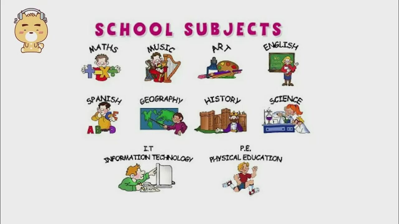 Write school subjects. School subjects школьные предметы. Школьные предметы на английском. Школьные уроки на английском. Лексика на тему School subjects.