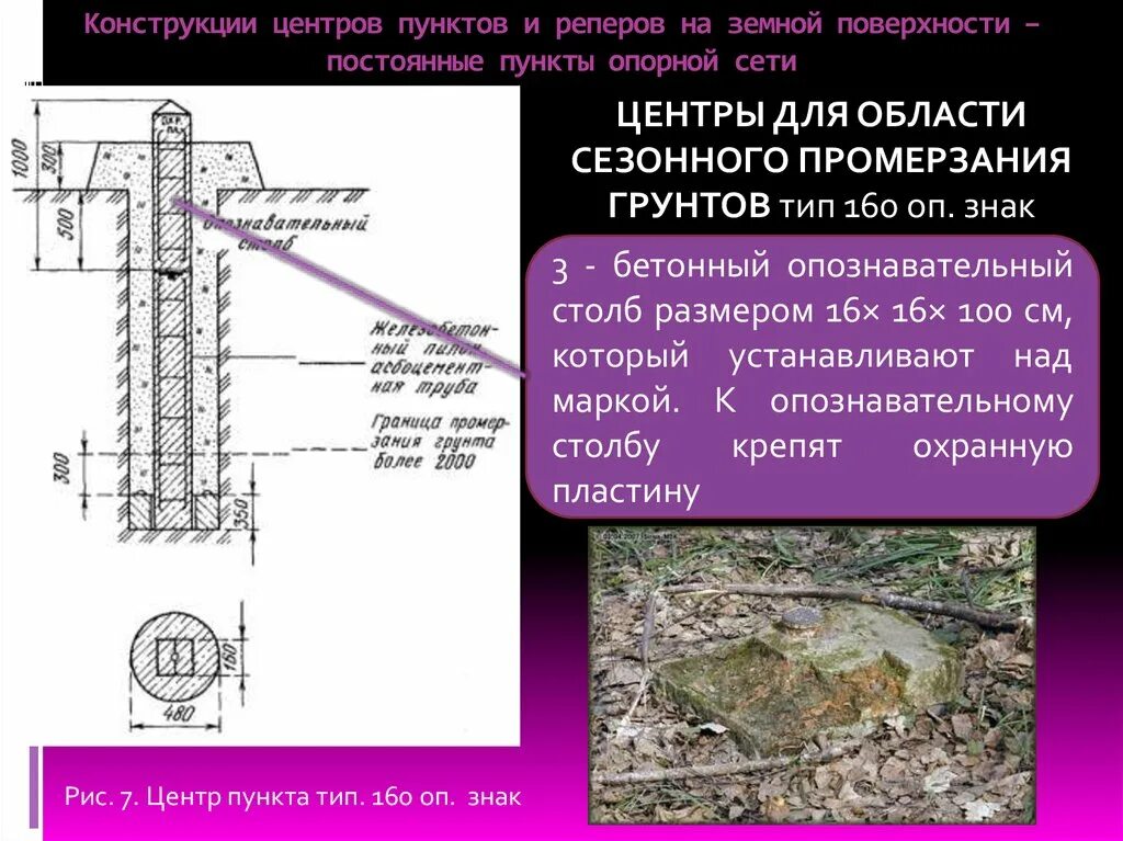 Конструкции центров пунктов. Конструкция репера. Конструкция опорного репера. Центр геодезического пункта.