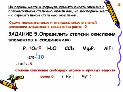 Названия бинарных соединений металлов