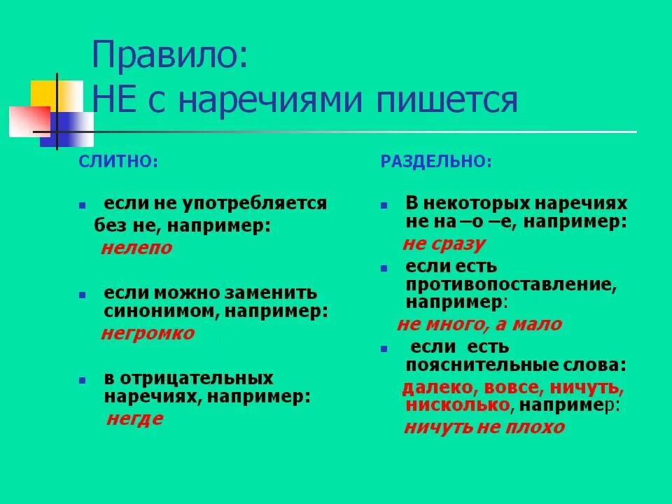 Не только как пишется. Как пишется не. Не сразу как пишется слитно или раздельно. Как пишется слово не сразу слитно или раздельно. Немало как пишется слитно или.