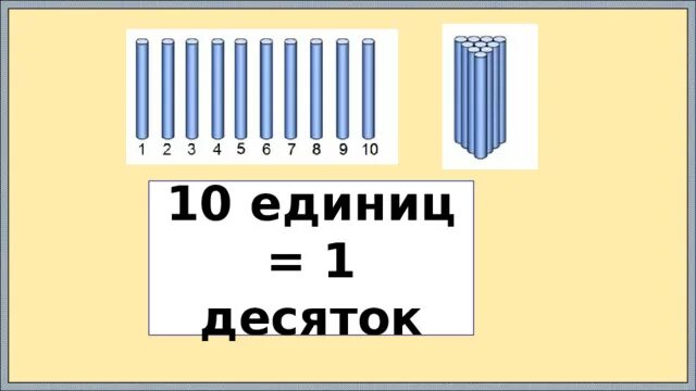 Карточки числа в пределах 20, чтение запись сравнение. Числа в пределах 20 чтение запись сравнение 1 класс. Числа в пределах 20 технологическая карта 1 класс. Десятки и единицы 1 класс шаблон черно белый.