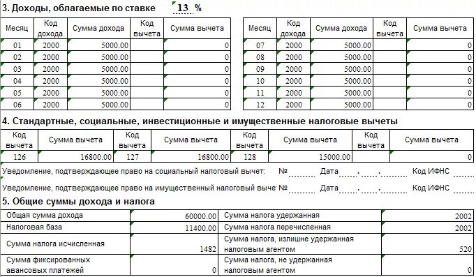 Код вычета на детей в 2 НДФЛ. Сумма вычета 2 НДФЛ. Сумма налогового вычета в 2ндфл. Вычет на детей по НДФЛ код вычета.