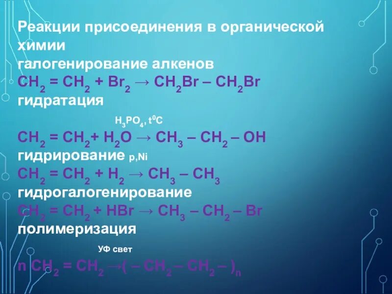 Реакции присоединения химия