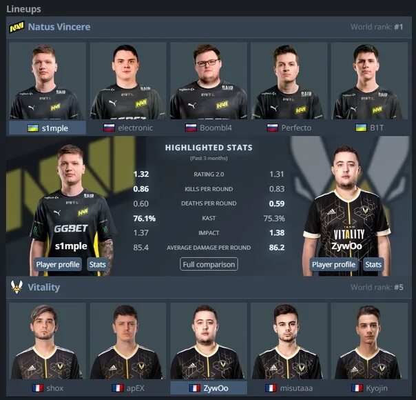 Cs go 2022 года декабрь. Нави против виталити. Navi. Нави виталити. Navi vitality.