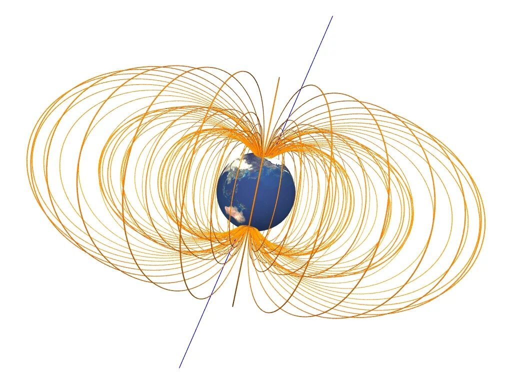 Магнитное поле. Линии магнитного поля земли. Магнитные волны земли. Магнитное поле сферы.