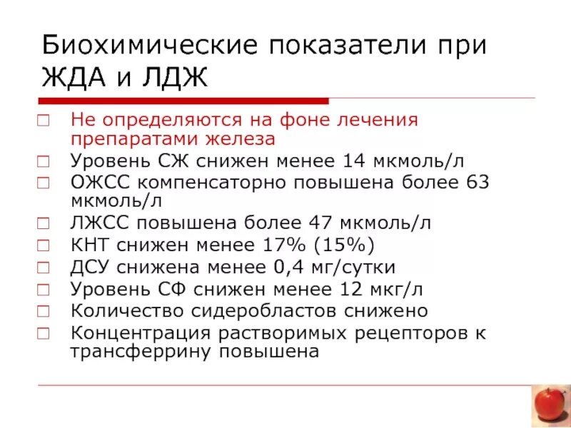 Перевести мкмоль в мкг. ОЖСС И ЛЖСС при железодефицитной анемии. Повышение ОЖСС. Снижение ОЖСС. Железо ОЖСС.