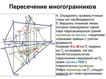Точка пересечения линий