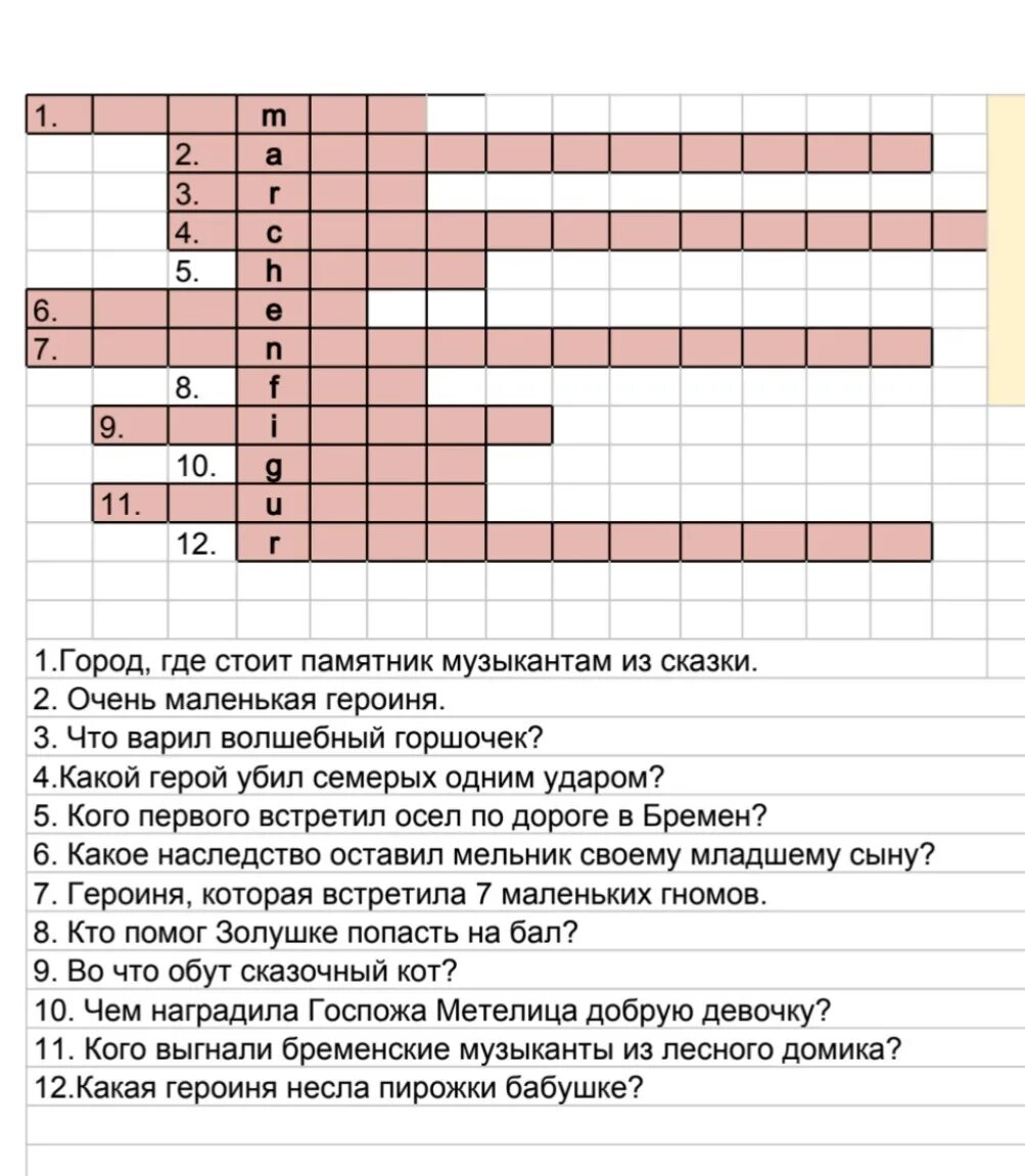 Кроссворд по сказкам братьев Гримм. Кроссворд по литературе. Кроссворд на тему сказки братьев Гримм с ответами. Кроссворд по теме сказки братья Гримм. Кроссворд по литературе 6 класс уроки французского