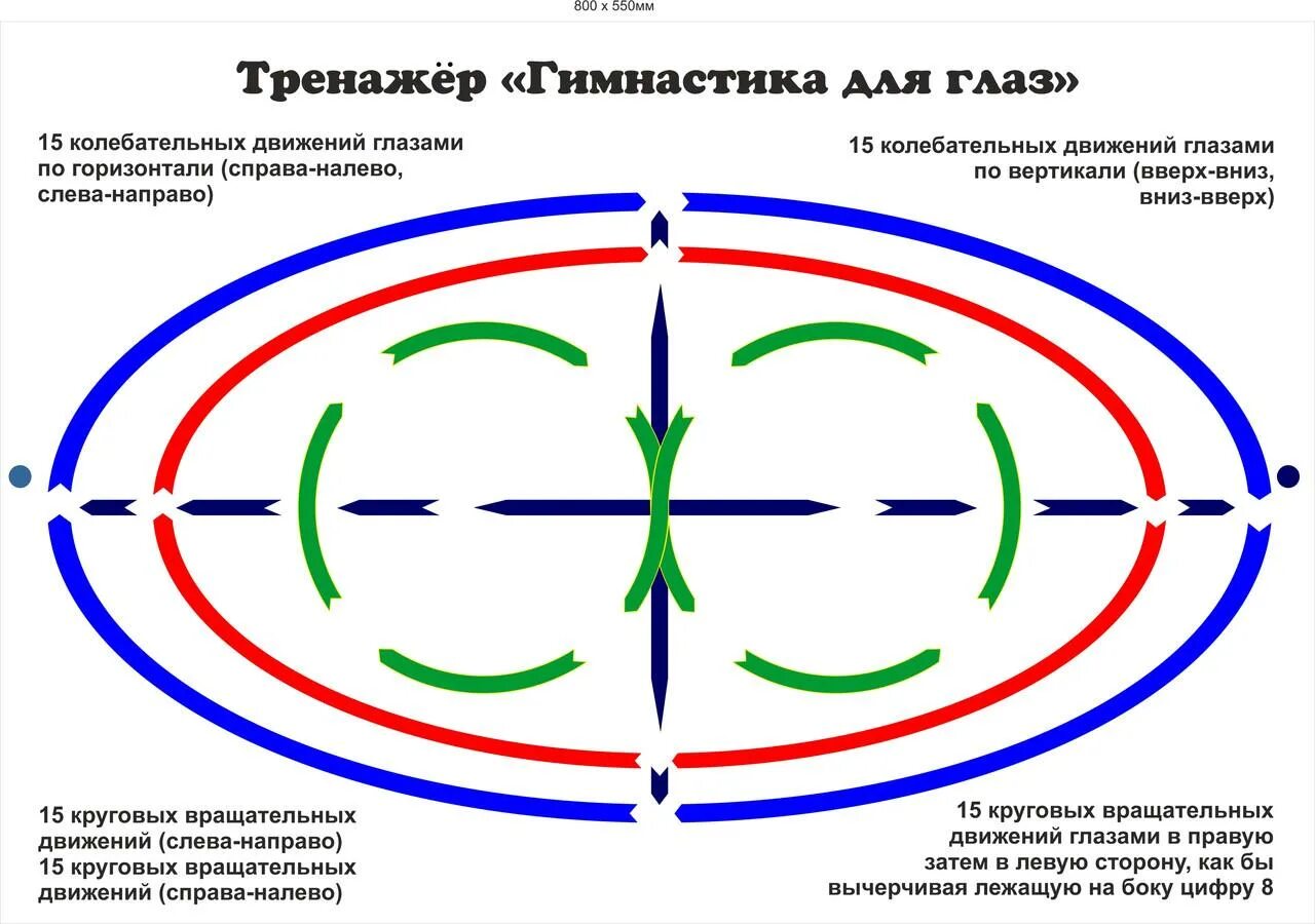 Тренировка для улучшения зрения. Зрительная гимнастика. тренажер базарного для зрения. схемы для зрительной гимнастики. гимнастика для глаз аветисова. тренажер для глаз для детей.